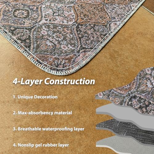 nunubaby Washable Pee Pads for Dogs, Stylish, Non-Slip and Leak-Proof Pee Pads. Reusable Potty Pads for Dogs for Crates and Floors.(Brown/Multi,31" x36" ) - Image 5