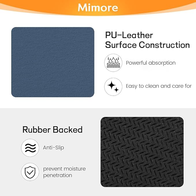 Mimore Coffee Mat - 12x19 Inch Blue Bar Mat for Countertop - Absorbent, Hides Stains, Rubber Backed - Dish Drying Mat Fits Under Coffee Maker, Espresso Machine - Image 2