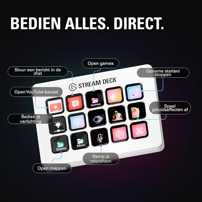 Elgato Stream Deck MK.2 White Studio Controller, 15 Keys - Image 6