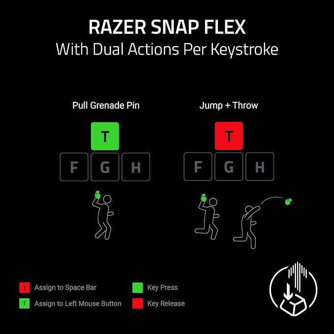Razer Huntsman V3 HE Magnetic Mini 65% 8KHz Wired Gaming Keyboard | Hall Effect Magnetic Switches, 8000 Hz Polling, Razer Snap Flex,Razer Snap Tap, Rapid Trigger, Adjustable Actuation - Image 10