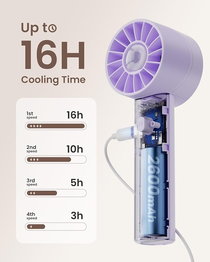 Portable Mini Handheld Turbo Fan, 4 Speed High Velocity Personal Cooling Device [Max 16H], Rechargeable Purse Travel Essential for Vacation/Beach/Trip - Purple - Image 4