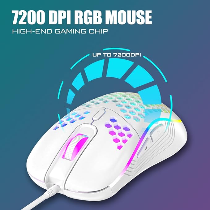 RedThunder 60% Mini Gaming Keyboard and Mouse Combo, Lightweight, Ultra-Compact 61 Keys RGB Backlit,7200 DPI Honeycomb Optical Mouse, Wired Gaming Set for PC MAC PS5 Xbox Gamer(White) - Image 5