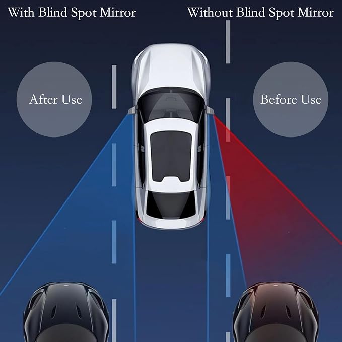 2Pcs Cars Square Blind Spot Mirrors, Car Side Mirror Blindspot Adjustabe Angle 360 Degree Wide Angle Convex RearView Removable for Enhanced Safety Universal Accessories for Suvs RVs Trucks - Image 5