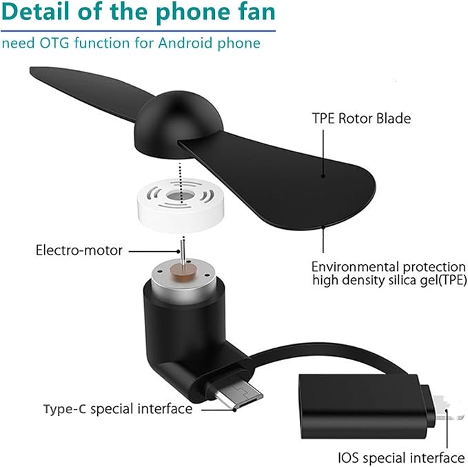 Type USB C 2-in-1 Cell Phone Fan, for iPhone All Series 7 8 X 11 12 13 14 15 16 17 XS XR Plus Mini Pro Max SE, for Samsung Galaxy S, Z Fold Flip, A1/A2/A3/A5 Series, M1/M3/M5, Note Series (Black x6) - Image 6