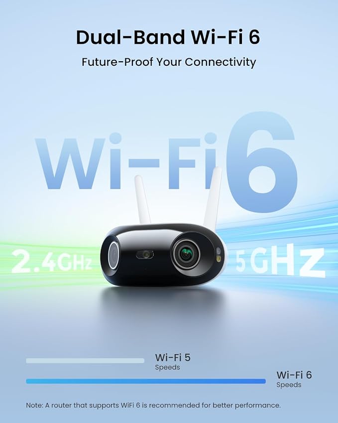 REOLINK 4K 8MP 180° Panoramic Security Camera with Dual-Lens, 2.4/5GHz Dual-Band Wi-Fi 6, Motion Track, Up to 512GB microSD Card Storage, Plug-in Power, Color Night Vision, Elite WiFi - Image 5