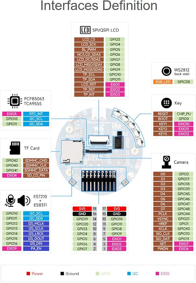 ESP32-S3 AI Smart Speaker Development Board, Supports Dual-MIC Audio Capture, AI Speech Interaction, Surround RGB Lighting, External LCD Displays and Cameras, 2.4GHz Wi-Fi & BlE 5, etc. - Image 6