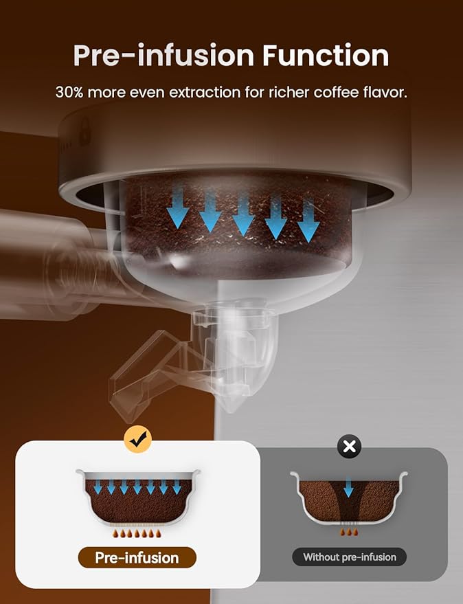 Neretva Espresso Machine, 15 Bar Espresso Coffee Machine with Visible Pressure Guage Professional Espresso Maker with Milk Frother & Stainless Steel for Home Barista Latte and Cappuccino Maker-Silver - Image 3