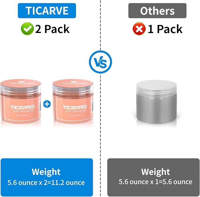 TICARVE 2Pack New Cleaning Gel Detail Putty Car Gel Auto Detailing Tools Car Interior Cleaner Car Cleaning Slime Car Assecories Keyboard Cleaner Orange (320g/11.2oz) - Image 8
