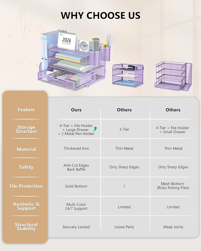 WALI Desk File Organizer, 4 Tier Desktop Paper Letter Tray Organizer with Drawer and 2 Pen Holders, Office Desk Accessories & Workspace Organizers for Office, Home Supplies(DO005DH-V), 1 Pack, Purple - Image 7