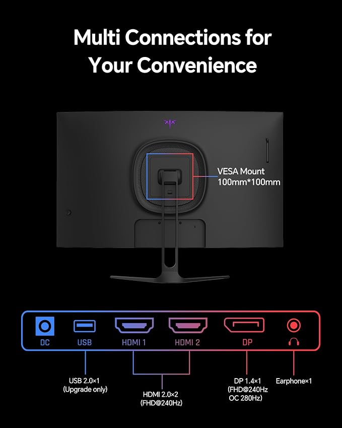 KTC 32 Inch Curved 240Hz Gaming Monitor, 280Hz PC Computer Monitors 1080P FHD, 1500R Curve, 1MS MPRT, Adaptive Sync, 128% sRGB, 3500:1, HDR Low Blue Light, Tiltable VESA Mount, H32C5 - Image 7