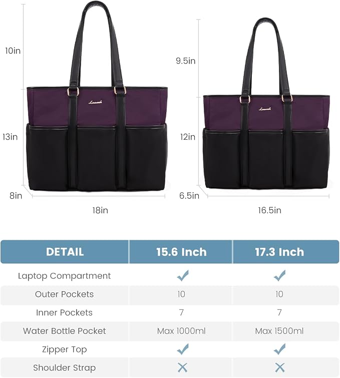 LOVEVOOK 17 Inch Laptop Tote Bag for Women Work, Teacher Tote Nurse Bag, Professional Utility Computer Bag For Work/Travel/College/Daily, Large Purse Handbag With Multi Pockets & Top Zipper - Image 6