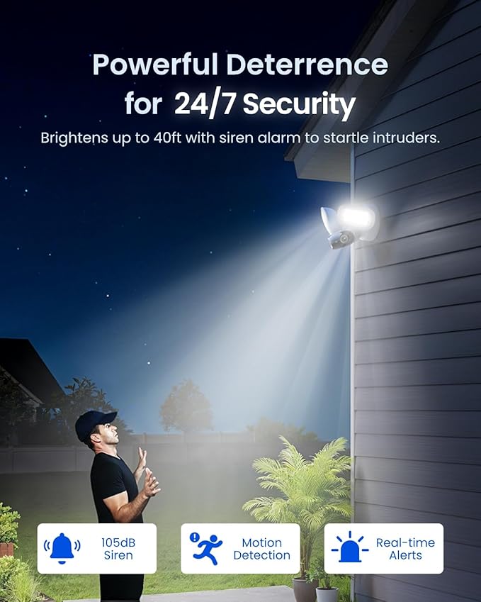 REOLINK 4K 8MP 180° Panoramic Floodlight Camera, Adjustable 3000 Lumens | AI Video Search, Dual-Band Wi-Fi 6, 24/7 Recording, No Monthly Fees, Elite Floodlight WiFi with Plug-in Power Cable - Image 6