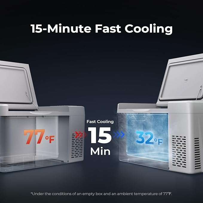 BougeRV 12 Volt Refrigerator 12V Car Fridge 23 Quart Portable Freezer Compressor Cooler 12/24V DC 110~240 Volt AC for Truck Van RV Camper SUV Travel Camping Road Trips Tailgating -7℉~50℉ - Image 3