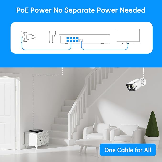 4K Security Camera System, 4pcs 2K PoE Wired Turret Cameras with Human Detection and 2 Way Talk, Color Night Vision, 8MP 4CH NVR with 1TB Hard Drive for 24/7 Local Recording, No Subscription (4 CAM) - Image 4