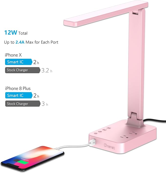 Drevet LED Desk Lamp, Desk Light with 1 USB Charging Port and 2 AC Power Outlet, 3 Lighting Modes, 3 Level Brightness,1H Timer, Touch Control, Eye-Caring Home Office Foldable Table Lamp (Pink) - Image 3