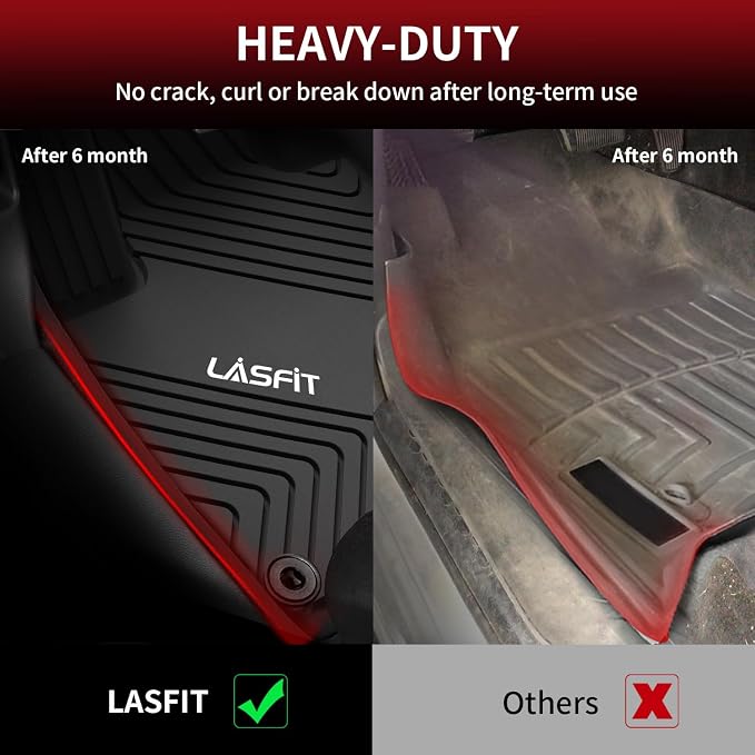 LASFIT Floor Mats for Honda Accord Sedan 2026 2025 2024 2023 (Gasoline & Hybrid), All Weather Protection Custom Fit Anti-Slip TPE Floor Liners,1st & 2nd Row, Black - Image 3