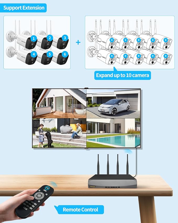 (2026 Update) Wireless WiFi Outdoor Security Camera System with Dual Antenna Cameras, 55% Stronger Signal, 130° Wide Angle, 2-Way Audio, No Monthly Fee, Home NVR Security System - Image 8