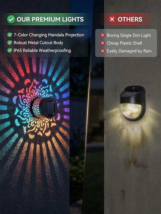 Solar Mandala Lights Outdoor Wall Projector Metal 7 Color Changing IP65 Waterproof Decorative Mounted Wireless Night Lighting for Yard Patio Fence Deck Pathway Garden Decor and Holiday Gifts - Image 6