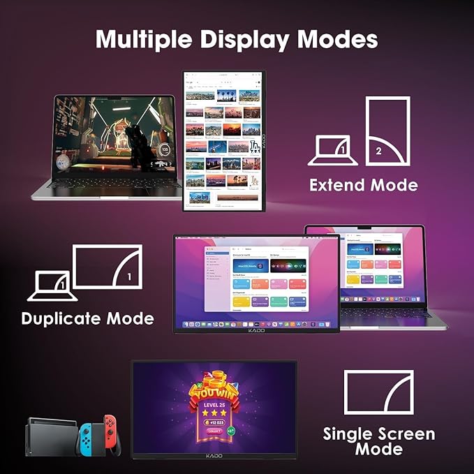 Kado 15.6-Inch 75Hz Portable Monitor, FHD 1080p USB-C mini-HDMI IPS Display | 45W Reverse Charging Gaming Monitor Built-in Speakers, Second Display Kickstand for Laptop PC Phone Mac Xbox PS4/PS5 Switch - Image 5