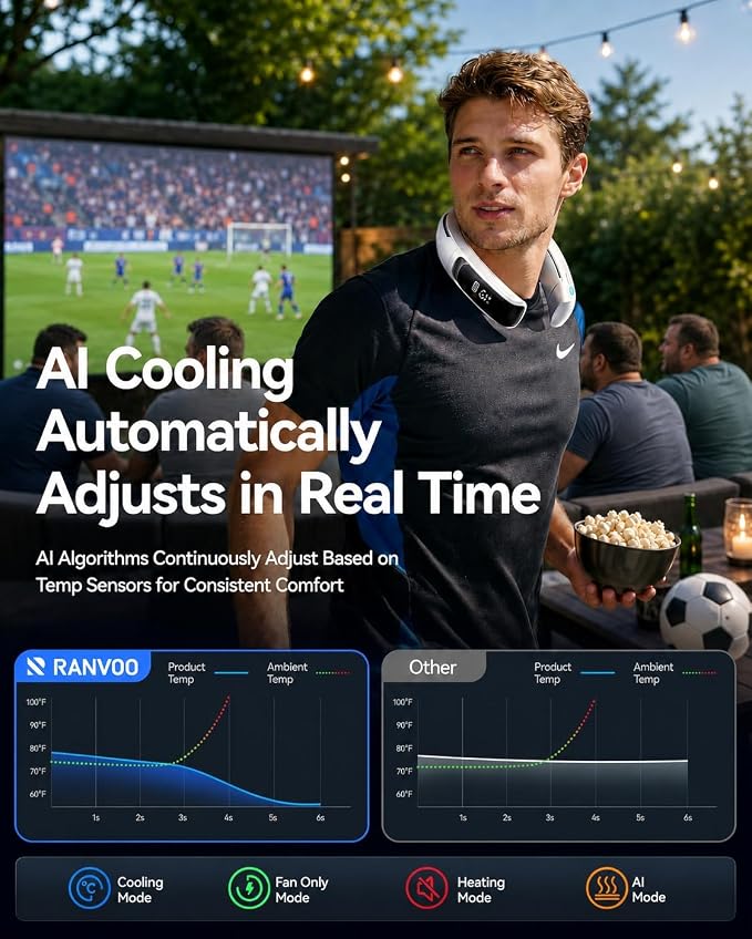 RANVOO AICE LITE MAX 2026 Real AC Cold Blast [No.1 Coolest & Most Durable] AI Neck Air Conditioner, Best Immersive Neck Cooler, 6000 mAh Rechargeable Neck Fan Blow Cold Air, Summer Gifts for Mom Blue - Image 6