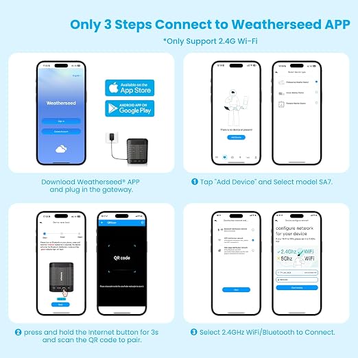 WiFi Smart Weather Station with Weatherseed® AI 24H/7D Accurate Forecast, Wireless Indoor Outdoor Sensor, 2-Year Data Storage, No Display, 2.4GHz WiFi Only - Image 8