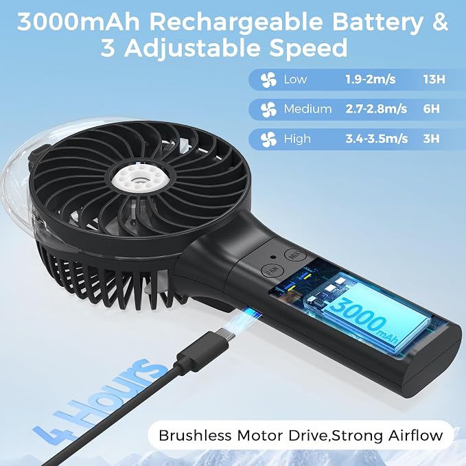 PANERGY Portable Misting Fan with Water Sprayer, Mothers Day Gifts for Mom, Birthday Gifts for Girls Women Men, Mini Handheld Fan Essentials for Travel Beach Camping Cruise, 2026 New - Image 3