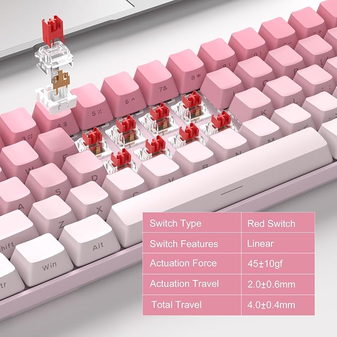 MageGee Portable 60% Mechanical Gaming Keyboard, RGB Backlit Compact 68 Keys Mini Wired Office Keyboard with Red Switches for Laptop PC Mac, Side Printed Keycap - Pink - Image 4