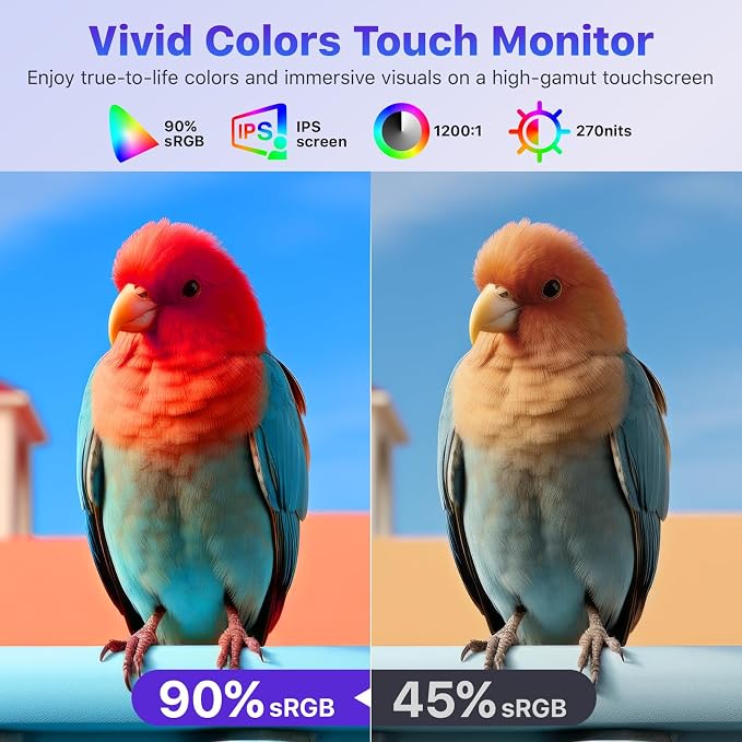 VisionOwl Portable Monitor for Laptop, IPS USB-C HDMI Travel Second Monitor for MacBook Pro Air, PC, PS5, Xbox, Portable Second Screen, Built-in Kickstand, Speakers, VESA Mountable, 15.6 - Image 4