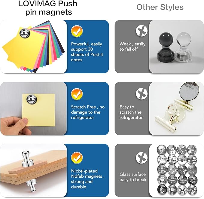 LOVIMAG Fridge Magnets 20Pcs, Magnet for Refrigerator Whiteboard, Silver | Small Strong Neodymium Metal Cute Push Pin for Classroom, Kitchen, Accessories Decorative, Office, Calendar - Image 5