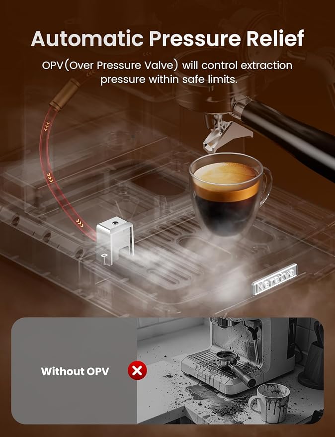 Neretva Espresso Machine, 15 Bar Espresso Coffee Machine with Visible Pressure Guage Professional Espresso Maker with Milk Frother & Stainless Steel for Home Barista Latte and Cappuccino Maker-Silver - Image 5