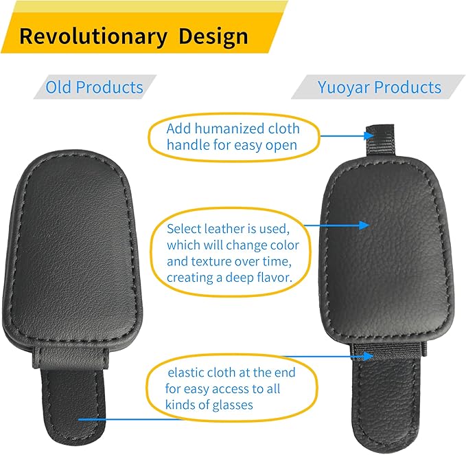 Yuoyar Magnetic Leather Sunglasses Holder for Car, 2 Packs (Black) | Magnetic Car Visor Accessories - Image 2