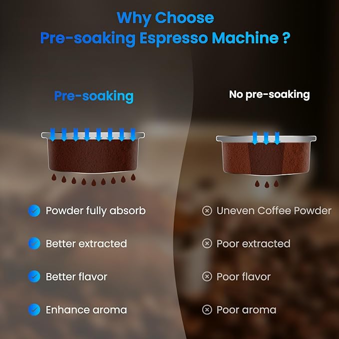 URintells Cuising Espresso Machine with Touchscreen And Cold Brew | 20Bar Pump,Stainless Steel Espresso Maker with Powerful Steam Milk Frother for Cappuccino Latte,Iced Americano - Image 3