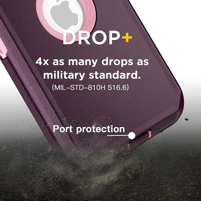AICase for iPhone 17e/iPhone 16e Case 2026,Heavy Duty Drop Protection Full Body Rugged Shockproof/Drop Proof/Dust Proof Military Protective Tough Durable Cell Phone Cover for iPhone 17e/16e 6.1_4 - Image 5