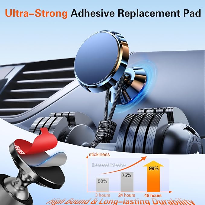 pop-tech Sticky Adhesive Replacement for Magnetic Car Mount, 8PCS Circular Heat Resistant Double Sided Strong Sticker Pads for Magnet Cell Phone Stand & Finger Ring Holder & Socket Grip Base - Image 2