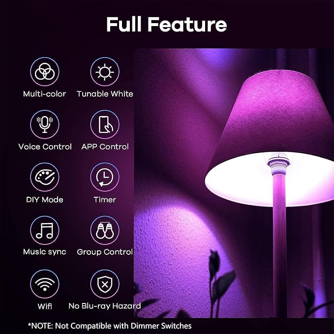 Linkind Matter Smart Light Bulb, WiFi Smart Bulbs with Remote, Smart Bulb Work with Apple Home, Alexa, Google Home, SmartThings, RGBTW Color Changing Bulbs Music Sync, 2.4Ghz A19 E26 60W 800LM 4 Pack - Image 7