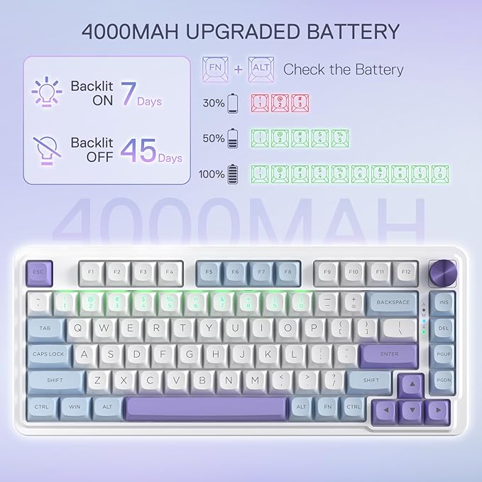 Redragon K673 PRO Wireless 81-Key RGB Gasket Gaming Keyboard, Scroll Knob | Multi-Function Control Wheel, 0-Delay Tri-Mode, Cushioned 5-Layer Noise Dampening for Creamy Thocky Sound, Compact 80% Size - Image 7