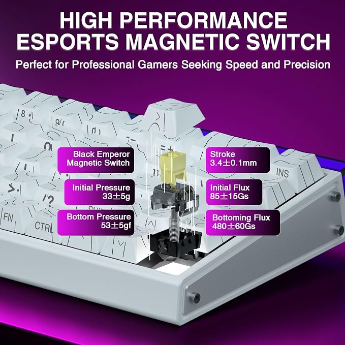 AULA Hero 68 HE 60% Gaming Keyboard Wired, Hall Effect Magnetic Switch Keyboard with 8K Hz Polling Rate, Side Printed PBT Keycaps, RGB Backlit Light Box, Customizable Web Software for PC/Mac Gamers - Image 4