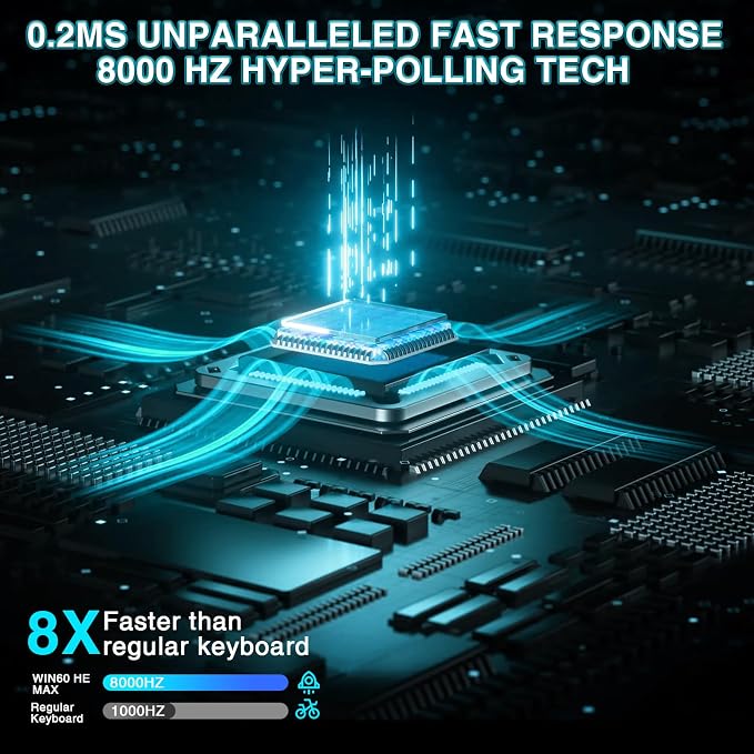 AULA WIN60 HE MAX - 60% Mechanical Gaming Keyboard Wired, Hall Effect Magnetic Switches Hot Swappable, Adjustable Actuation Rapid Trigger Mode, 8000 Hz Polling Rate, 60 Percent Keyboard Compact Design - Image 7