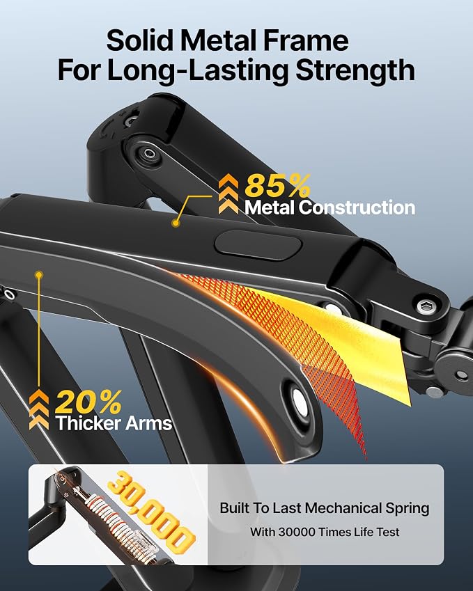 monTEK Dual Monitor Stand for Desk, 17-32 Inch Mechanical Spring Dual Arm, Heavy Duty Steel Adjustable Monitor Mount, Full Motion VESA 75x75/100x100, C-Clamp & Grommet, Holds Up to 20 lbs Each - Image 2
