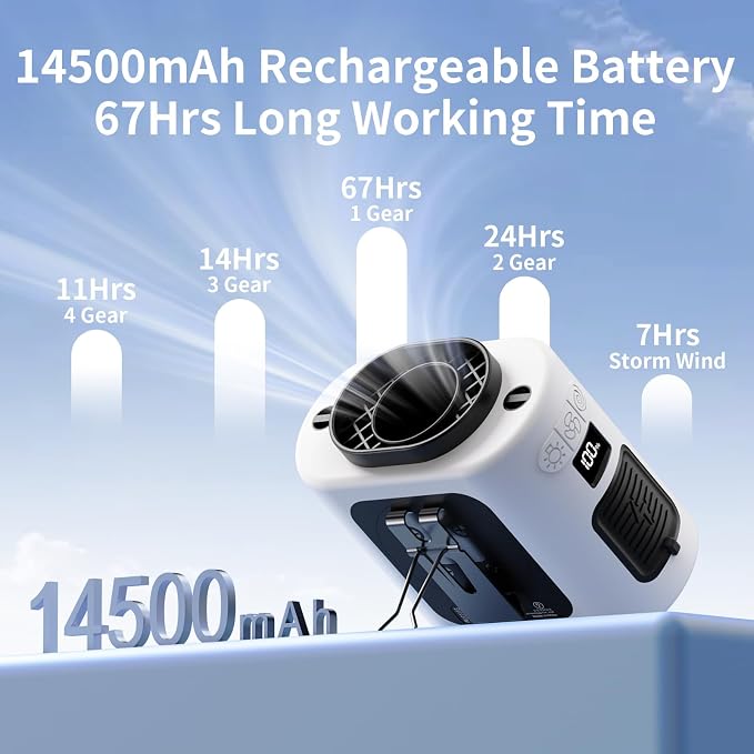Socool 14500mAh Portable Waist Fan Clip on Belt 360 Rotation Wearable Rechargeable Personal Shirt Fan, 67H Cooling 5-Speed Battery Operated with Light, Neck Fan Hands-Free for Outdoor Jobsite Camping - Image 2