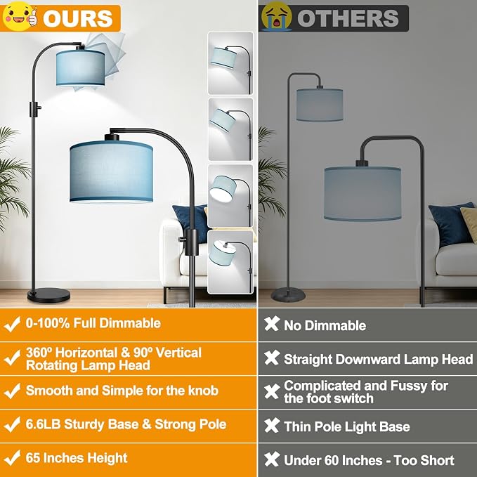 Nintiue Dimmable Black Floor Lamp, 1200 Lumens LED Edison Bulb Included, Arc Gold Floor Lamps for Living Room Modern Standing Lamp with Sky Blue Shade - Image 2