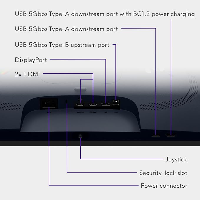 Alienware 24 Gaming Monitor AW2525HM, FHD IPS Panel, 320Hz, 0.5ms, G-SYNC | FreeSync Premium, 400 Nit Brightness, 1000:1 Contrast, 99% sRGB, Anti-Glare, USB Hub, Height Tilt Swivel, VESA 100x100 - Image 10