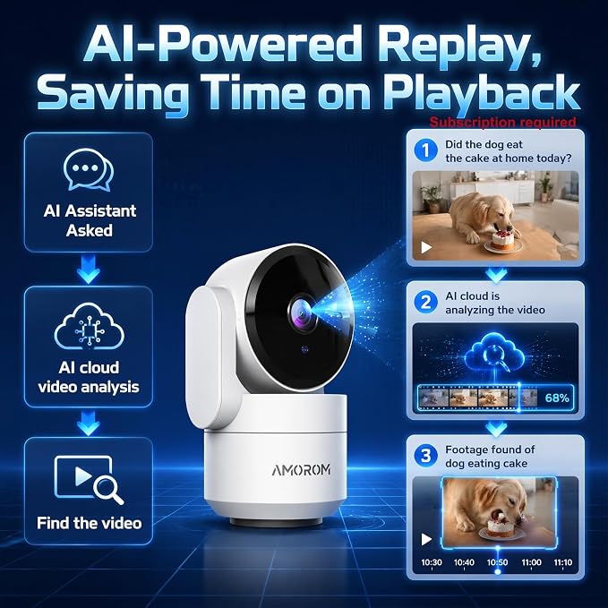 AMOROM Indoor Cameras, Alexa Camera for Baby/Elderly/Pet Monitoring | AI Smart Detection & Alarm, 2-way Talk, Night Vision, 2.4G WiFi App Control, Cloud & SD Card Storage, 2 Pack - Image 8