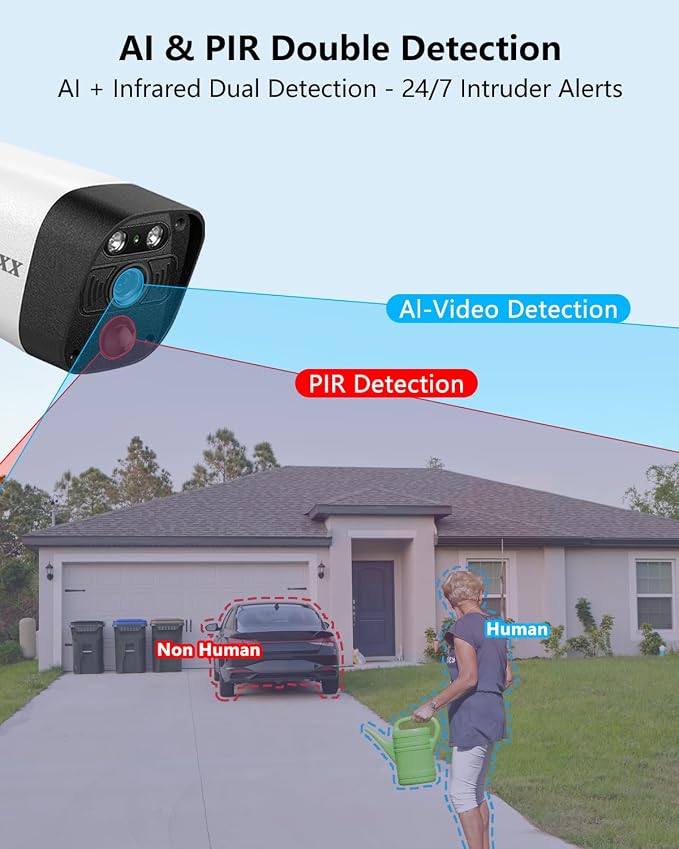 (2026 Update) Wireless WiFi Outdoor Security Camera System with Dual Antenna Cameras, 55% Stronger Signal, 130° Wide Angle, 2-Way Audio, No Monthly Fee, Home NVR Security System - Image 5