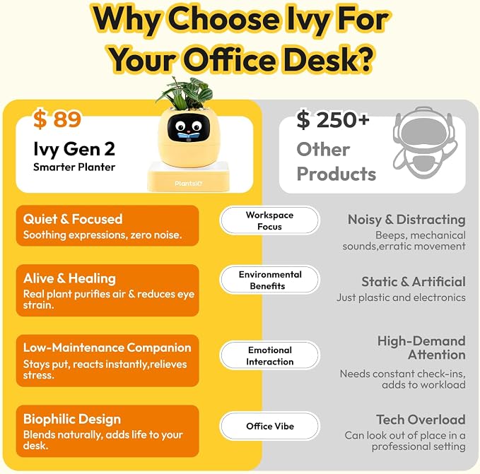 PLANTSIO Ivy Interactive AI Desk Companion, Smart Plant Pet with 100+ Expressions, Cute Indoor Planter for Office Decor, Unique Gift for Plant Lovers & Coworkers(Lemon) - Image 7