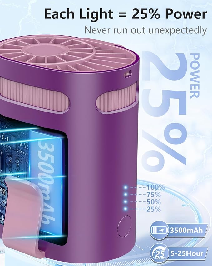 Clip on Fan for Shirt Belt Hip Pants-Compact Portable Waist Fan Rechargeable Long Lasting,Wireless Personal Body Fans that Blow Cold Air,Necklace Lanyard Cool Gadgets for Work Traveling Outdoor Purple - Image 6