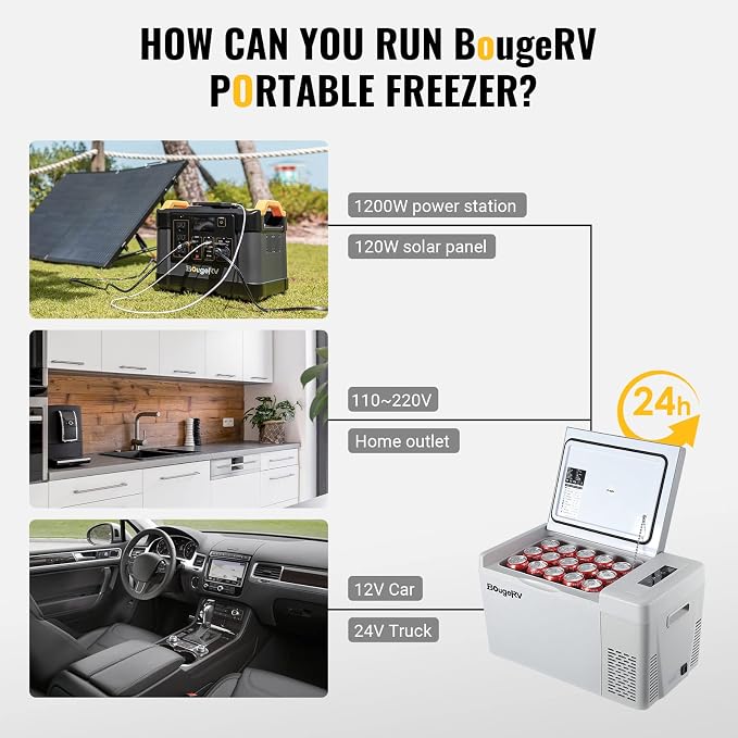 BougeRV 12 Volt Refrigerator With 23 Quart Cover, 12V Car Fridge 23 Quart Portable Freezer Compressor Cooler Compressor Freezer, 12/24V DC 110~240V AC, -8℉~50℉ for Truck RV SUV - Image 9