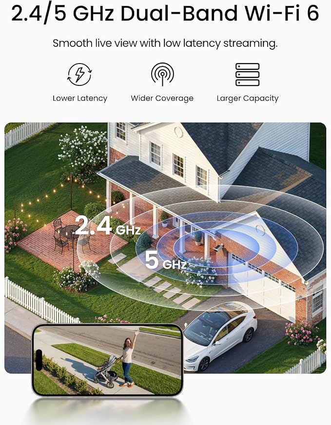 REOLINK Security Cameras Wireless Outdoor, 3K 5MP Dual-Band WiFi 6, Person/Vehicle/Animal Smart AI Detection, IP67, Local Storage, Smart Alerts, No Subscription, Home Hub Mini with 4X Argus Solar - Image 5