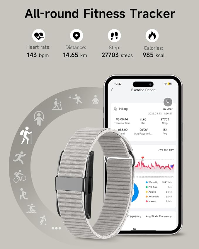 Fitness Tracker for Men Women, Health Activity Fitness Trackers with Sleep Tracker, 24/7 Heart Rate/Blood Pressure/HRV/Stress Monitor, IP68 Bracelet Watch, Free App for Android iPhone, 2 Bands - Image 3