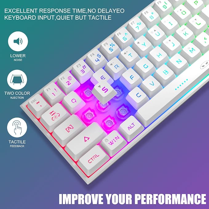 MageGee Mini 60% Gaming Keyboard, Upgrade RGB Backlit 61 Key Ultra-Compact Keyboard, TS91 Ergonomic Waterproof Mechanical Feeling Office Computer Keyboard for PC, MAC, PS4, Xbox ONE Gamer(White) - Image 4